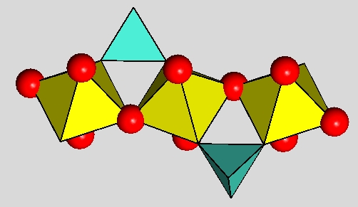 Butlerite structure