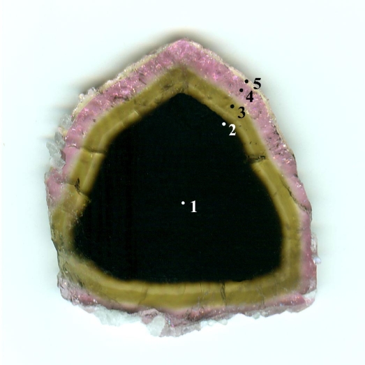 Himalaya Tourmaline