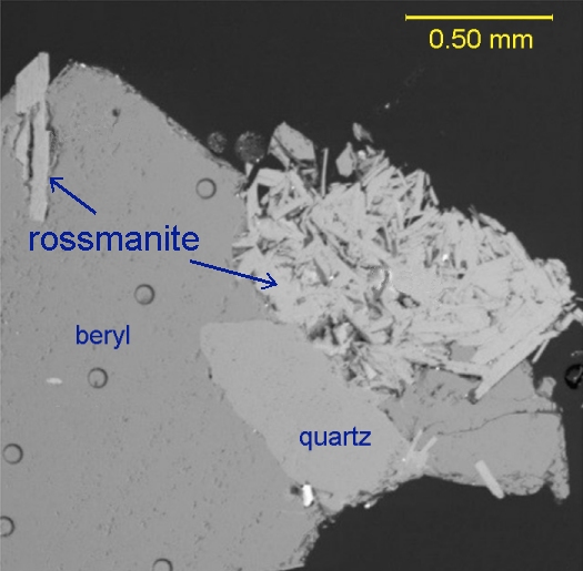 rossmanite from Erongo